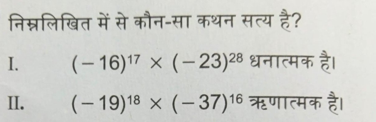 Question Image